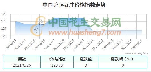 QQ截圖202106261358031