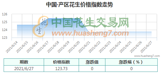 QQ截圖202106280911271