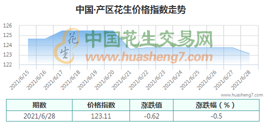 QQ截圖202106281501071