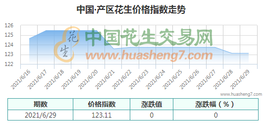 QQ截圖202106291108261