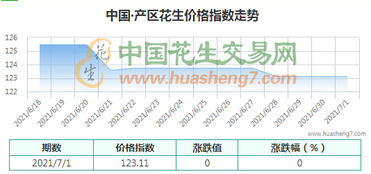 QQ截圖202107010921411