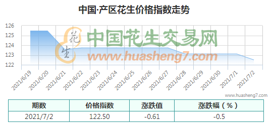 QQ截圖202107021518191