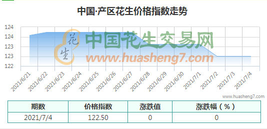 QQ截圖202107050851091