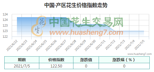 QQ截圖202107051141451