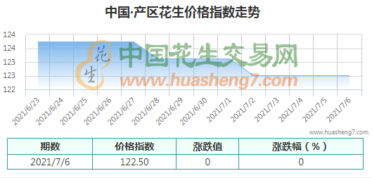 QQ截圖202107061100341