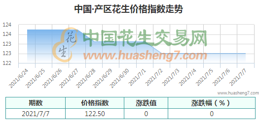 QQ截圖202107071102261