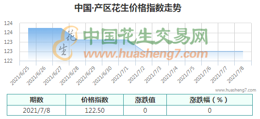 QQ截圖202107081106101