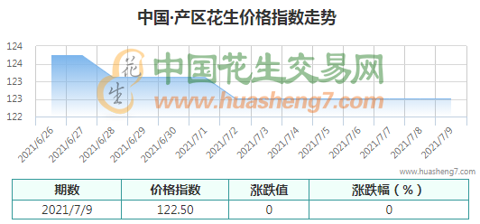 QQ截圖202107091134401