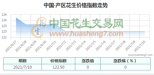 QQ截圖202107101114151