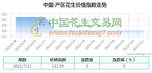 QQ截圖202107121523231