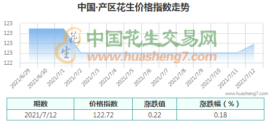 QQ截圖202107121525051