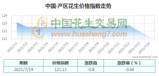 QQ截圖202107141441412