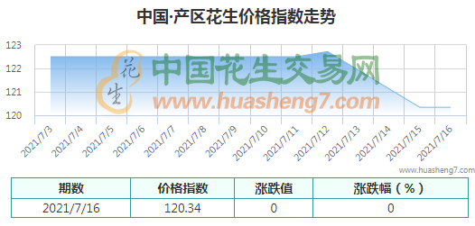 QQ截圖202107161056181