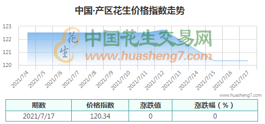 QQ截圖202107171332271