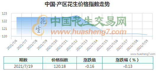 QQ截圖202107191428482