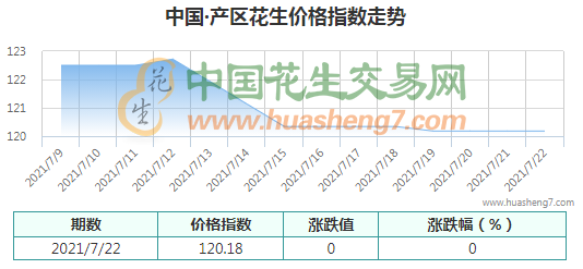 QQ截圖202107221416401