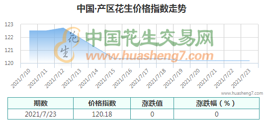 QQ截圖202107231144481