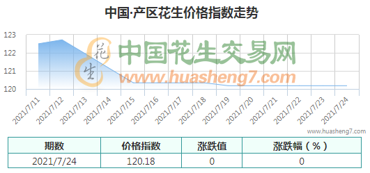 QQ截圖202107241449331