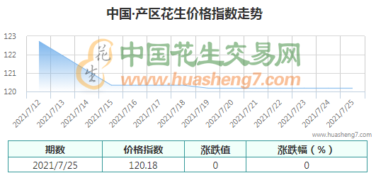 QQ截圖202107261414081