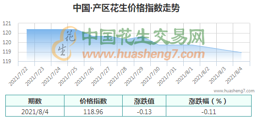 QQ截圖202108041415571