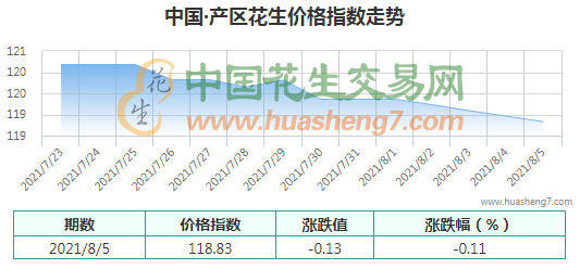 QQ截圖202108051557551