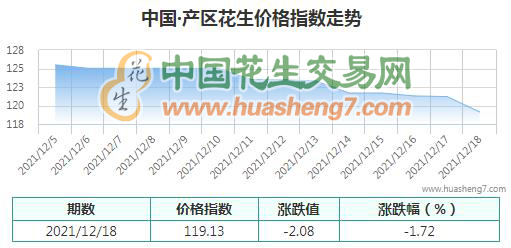 360截圖20211218150330301