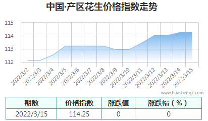QQ截圖20220315172510