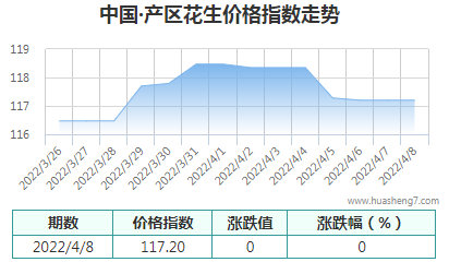 QQ截圖20220408161534
