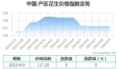 QQ截圖20220409172312