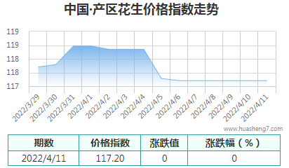 QQ截圖20220411162246