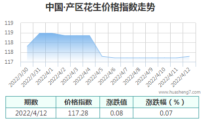 QQ截圖20220412172851