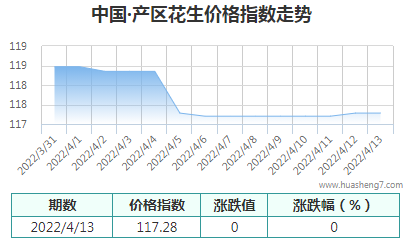 QQ截圖20220413170038