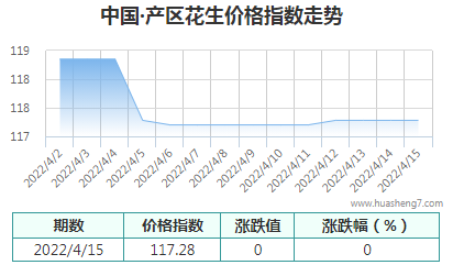 QQ截圖20220415165235