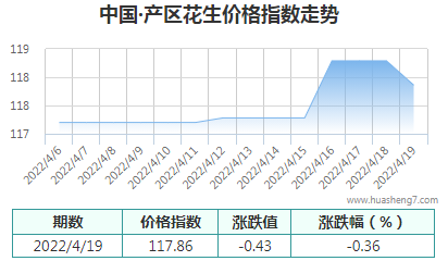 QQ截圖20220419163808
