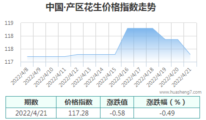 QQ截圖20220421163817