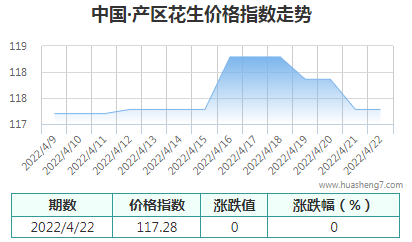 QQ截圖20220425163522