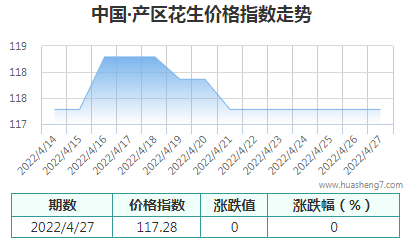 QQ截圖20220427170242