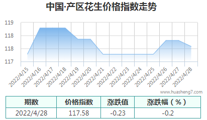 QQ截圖20220428164657