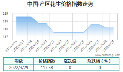 QQ截圖20220429102101