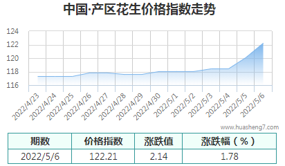 QQ截圖20220506170946