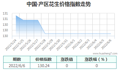 QQ截圖20220606173016