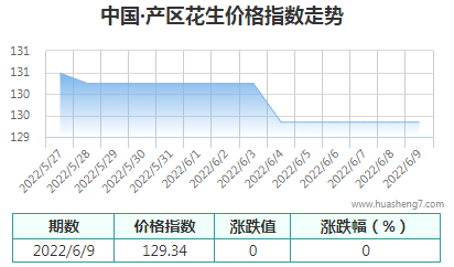 QQ截圖20220610111052