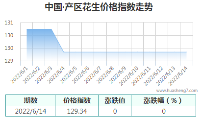 QQ截圖20220614161850