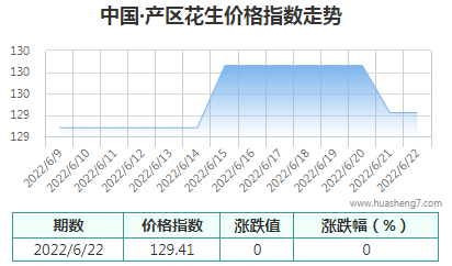QQ截圖20220622203102