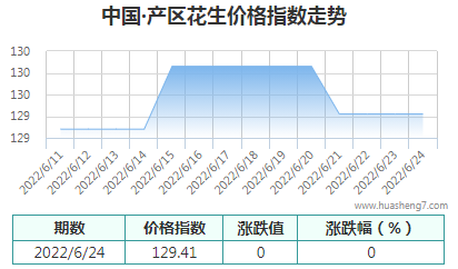 QQ截圖20220624155807