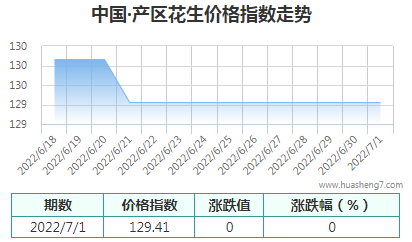 QQ截圖20220701172032