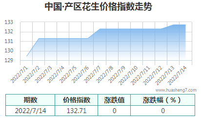 QQ截圖20220714162106