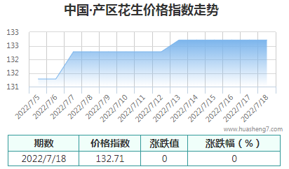 QQ截圖20220718161036