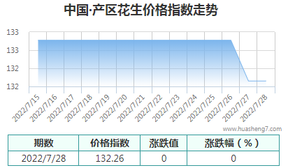 QQ截圖20220728154813