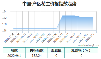 QQ截圖20220901163424